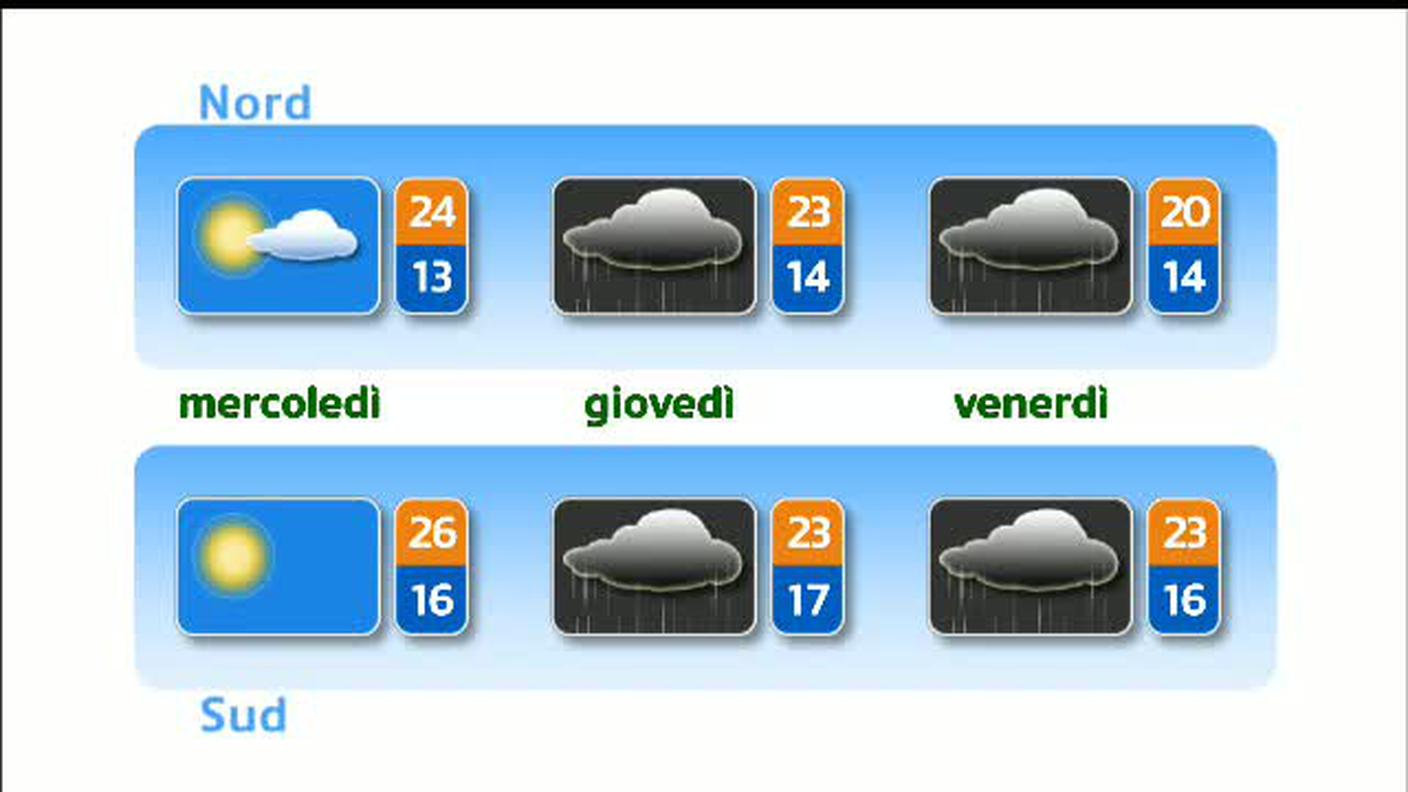 METEO  [La1] 2018-09-03 20:34:10