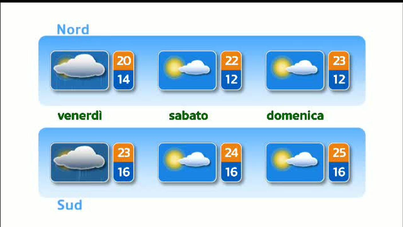 METEO  [La1] 2018-09-05 20:32:43