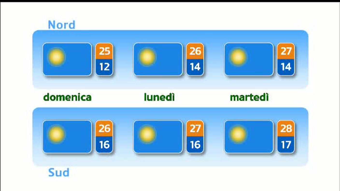 METEO  [La1] 2018-09-07 20:34:03