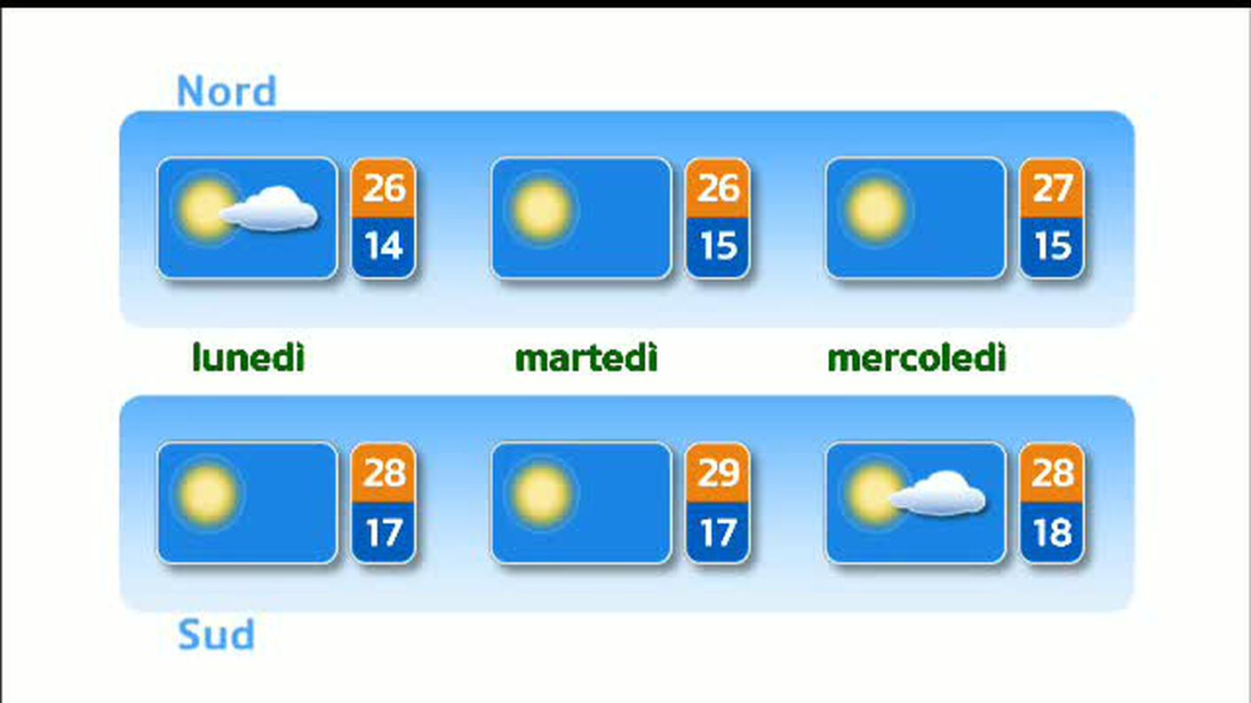 METEO  [La1] 2018-09-08 20:32:50