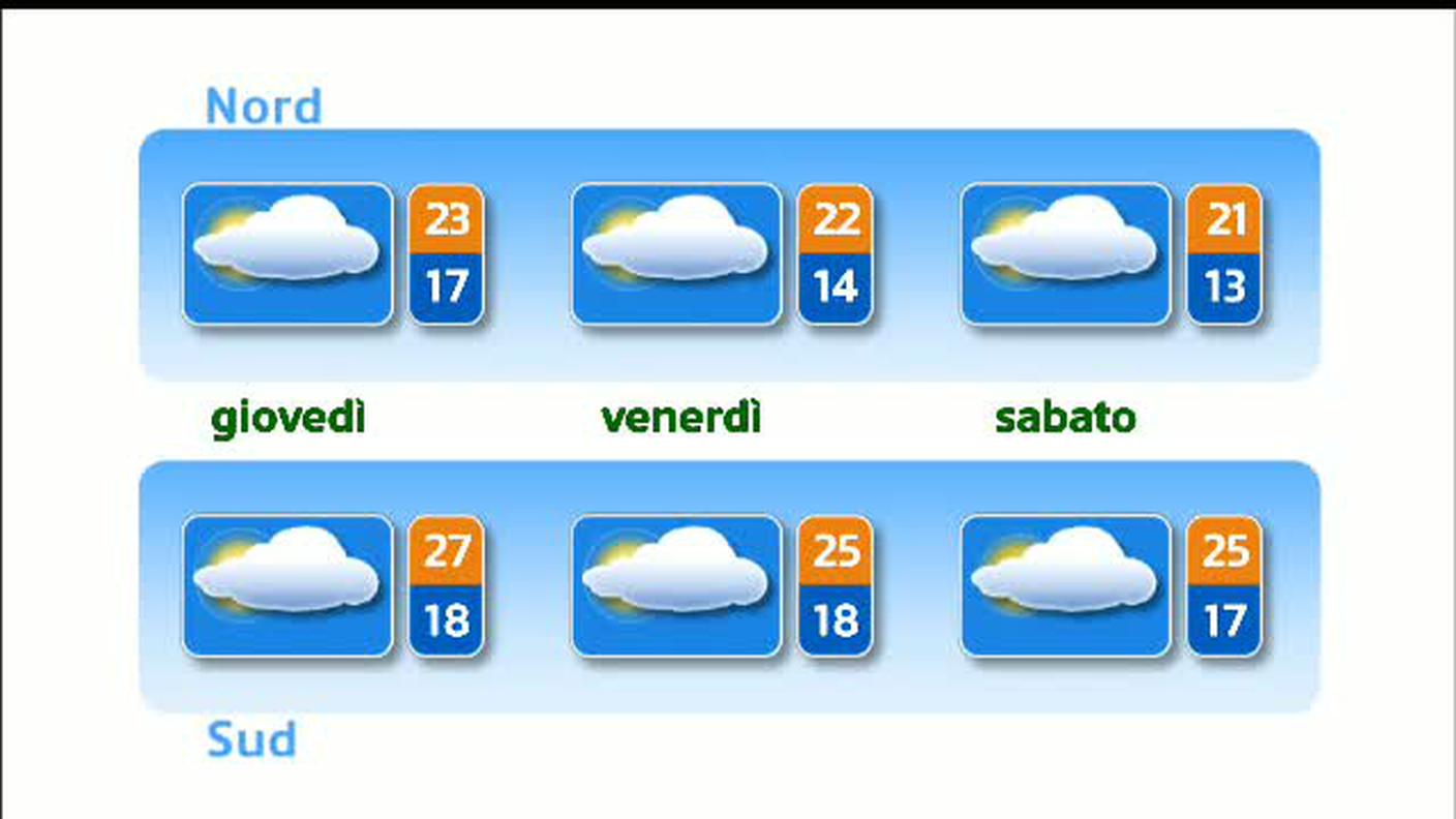 METEO  [La1] 2018-09-11 20:35:07