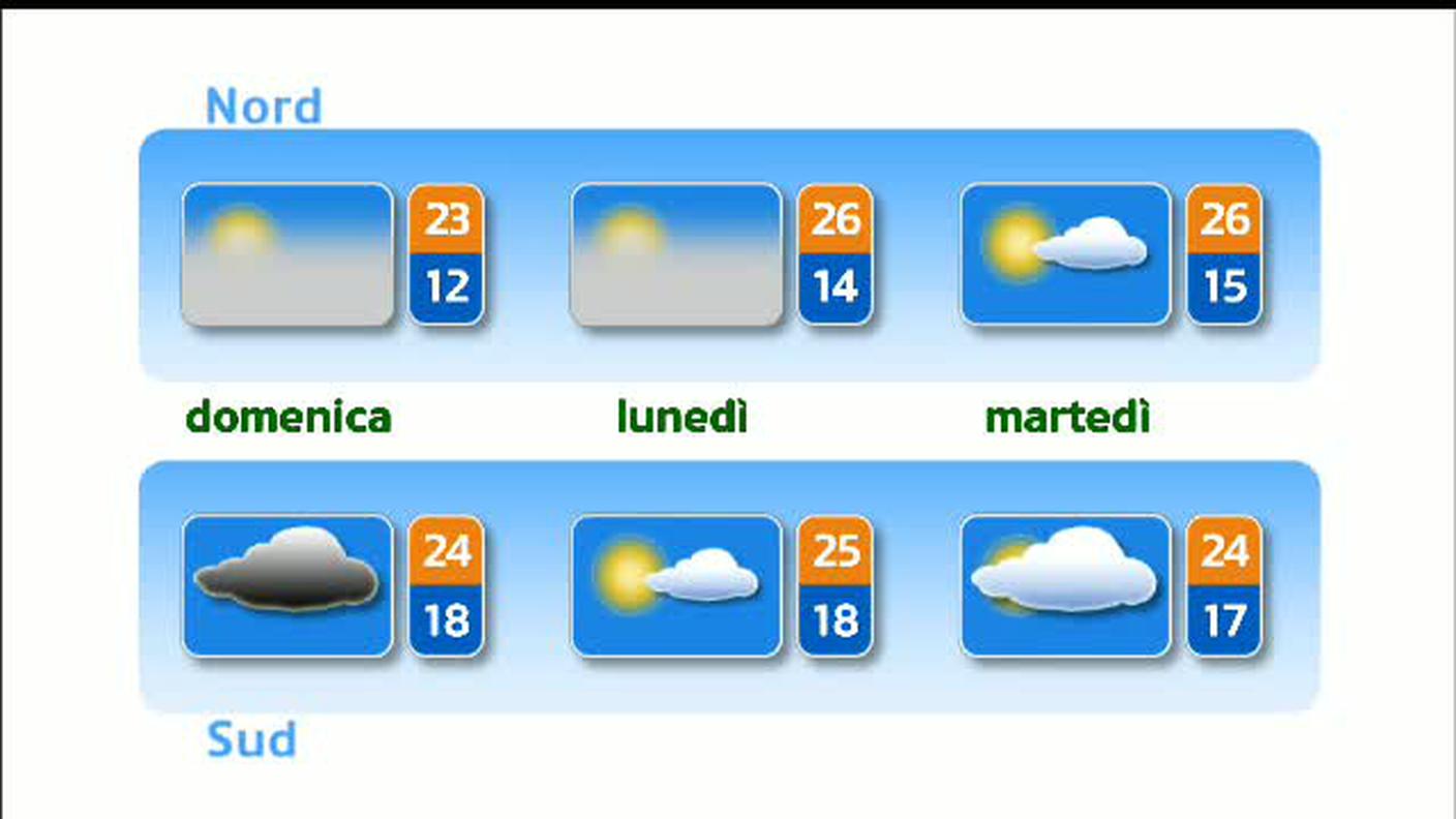 METEO  [La1] 2018-09-14 20:33:02