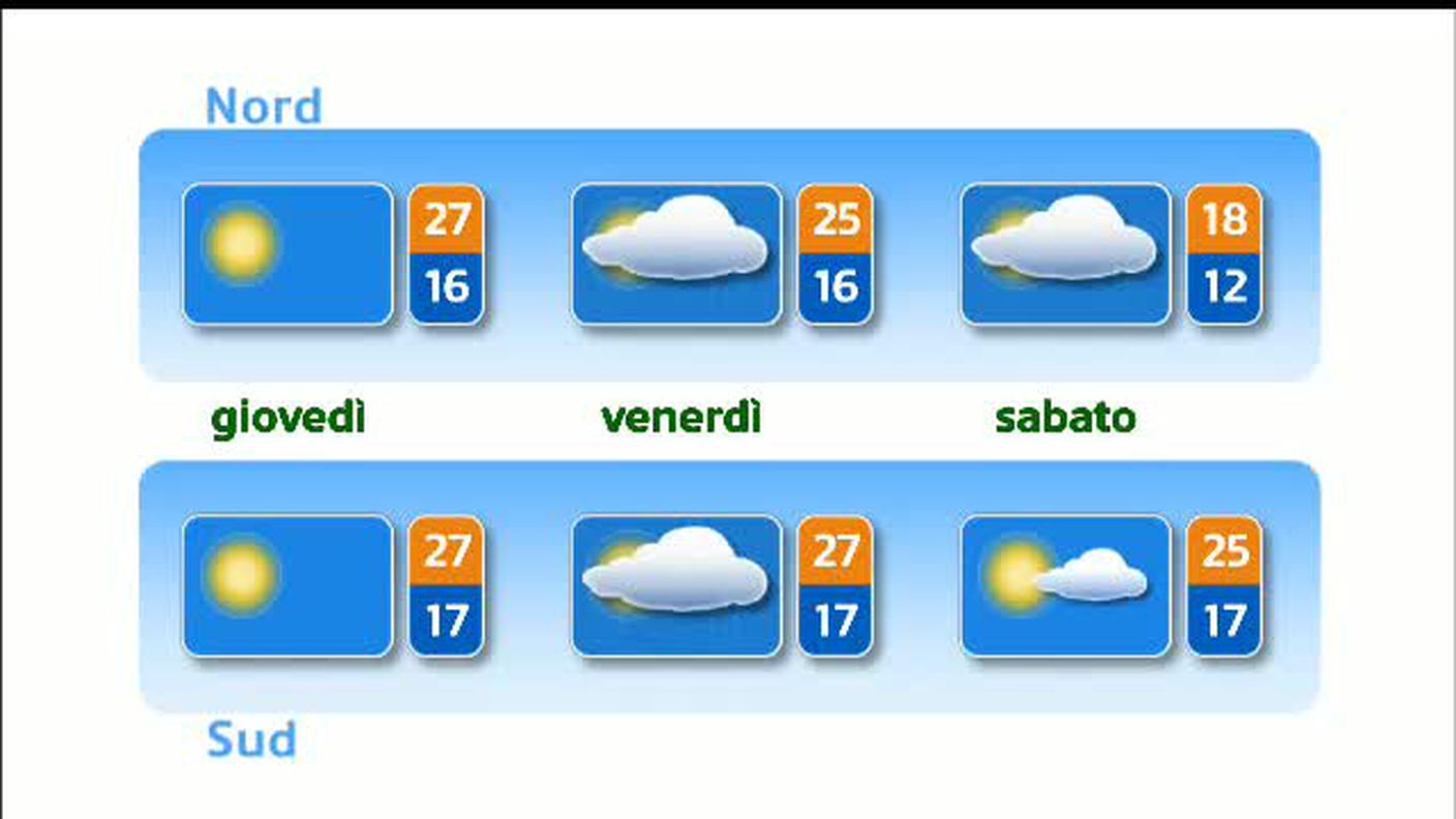 METEO  [La1] 2018-09-18 20:33:28