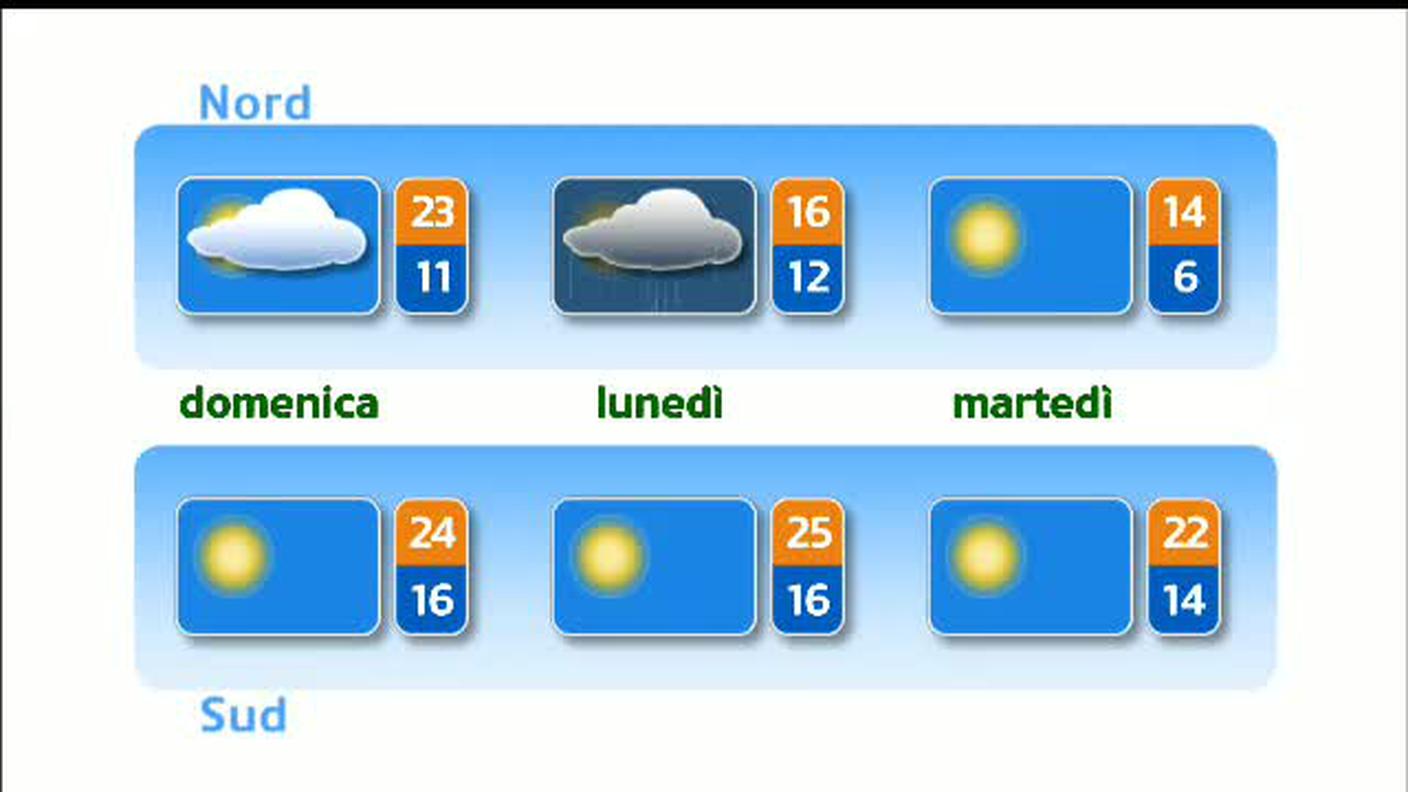 METEO  [La1] 2018-09-21 20:33:24