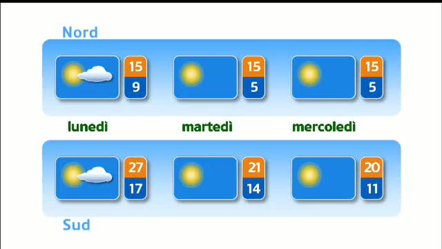 METEO  [La1] 2018-09-22 20:33:28