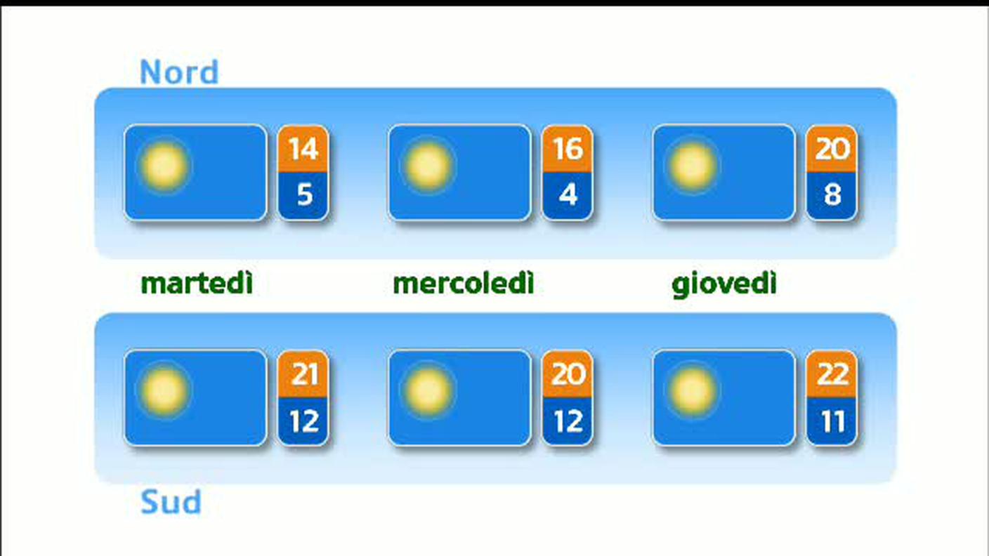 METEO  [La1] 2018-09-23 20:32:04