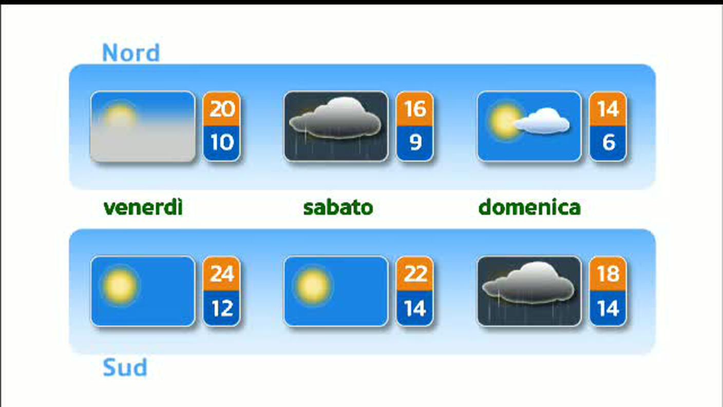 METEO  [La1] 2018-09-26 20:33:54