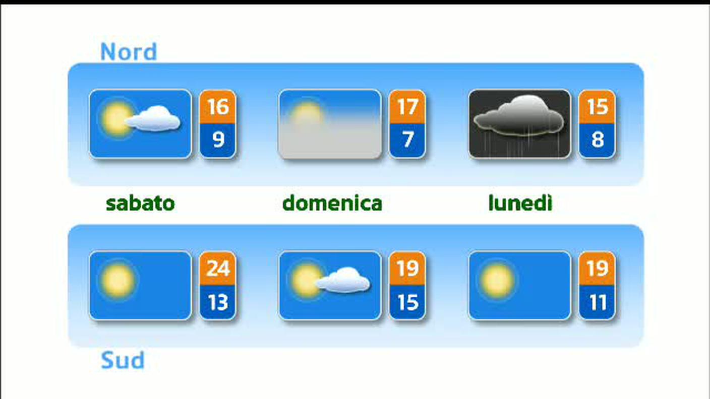 METEO  [La1] 2018-09-27 20:33:47