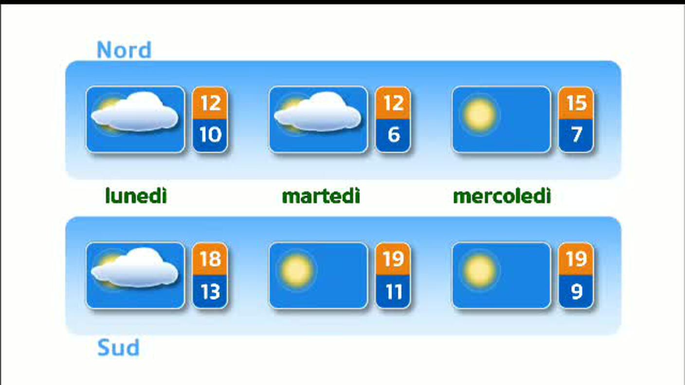 METEO  [La1] 2018-09-29 20:34:40