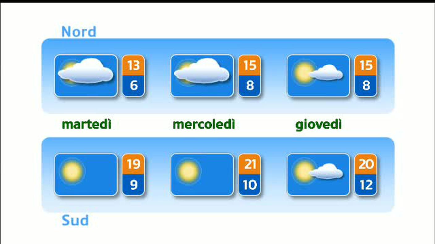 METEO  [La1] 2018-09-30 20:31:13
