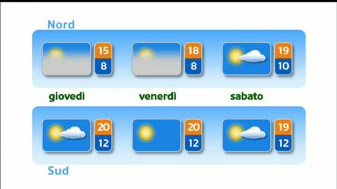 METEO  [La1] 2018-10-02 20:35:29