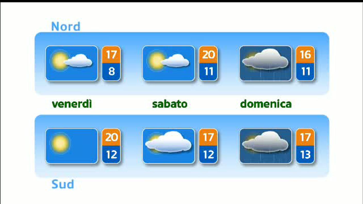 METEO  [La1] 2018-10-03 20:31:11