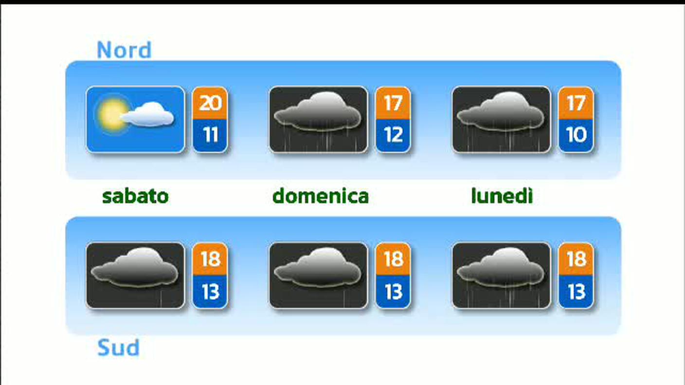 METEO  [La1] 2018-10-04 20:33:28
