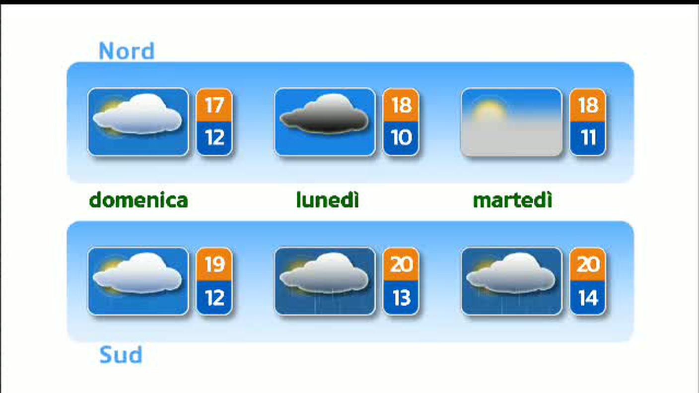 METEO  [La1] 2018-10-05 20:32:34
