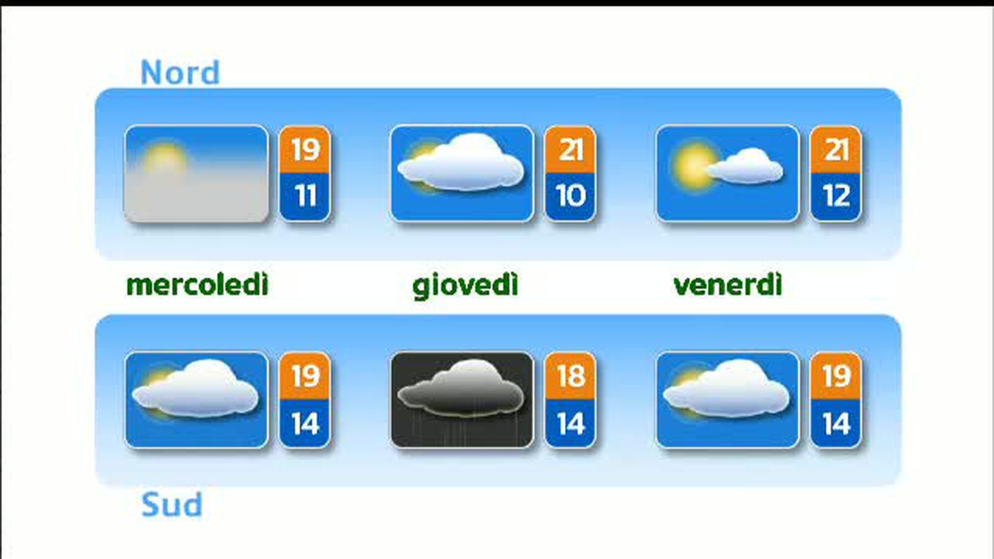 METEO  [La1] 2018-10-08 20:35:46