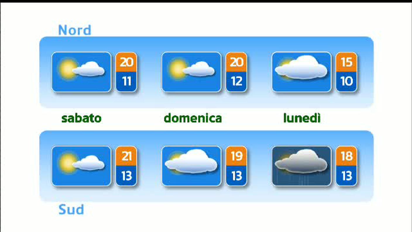 METEO  [La1] 2018-10-11 20:31:23