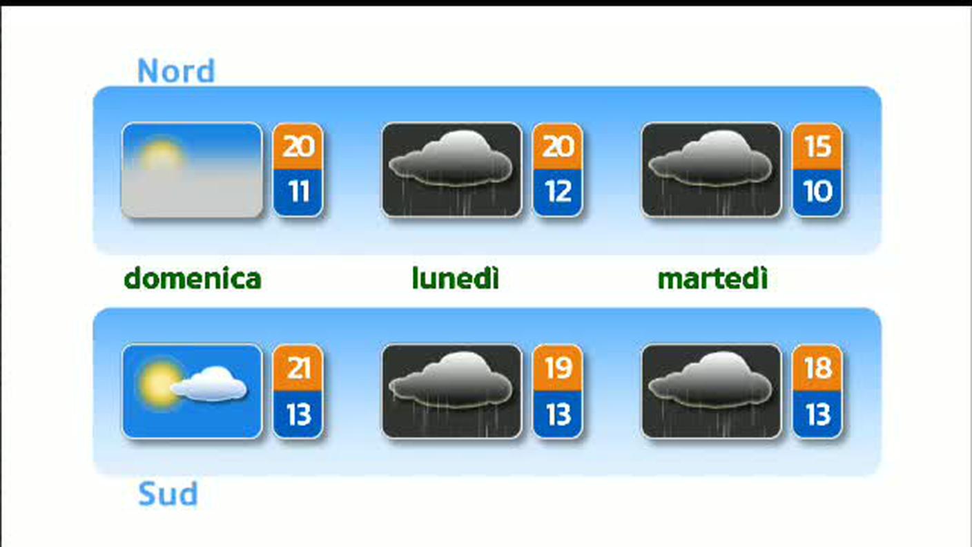 METEO  [La1] 2018-10-12 20:33:43