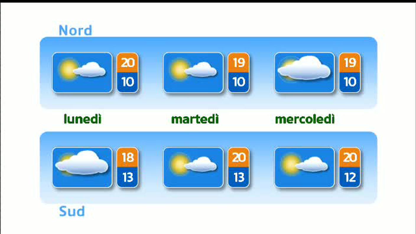 METEO  [La1] 2018-10-13 20:33:44