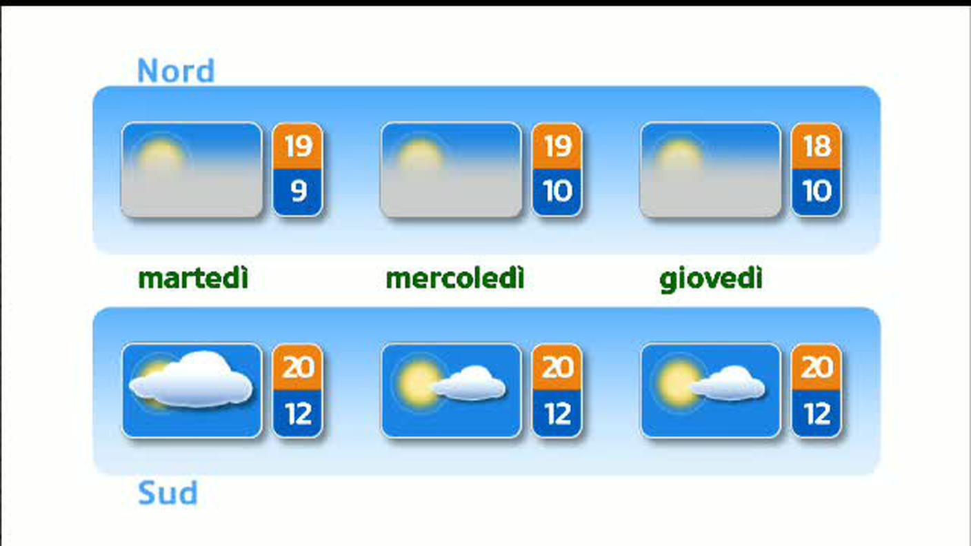 METEO  [La1] 2018-10-14 20:32:43