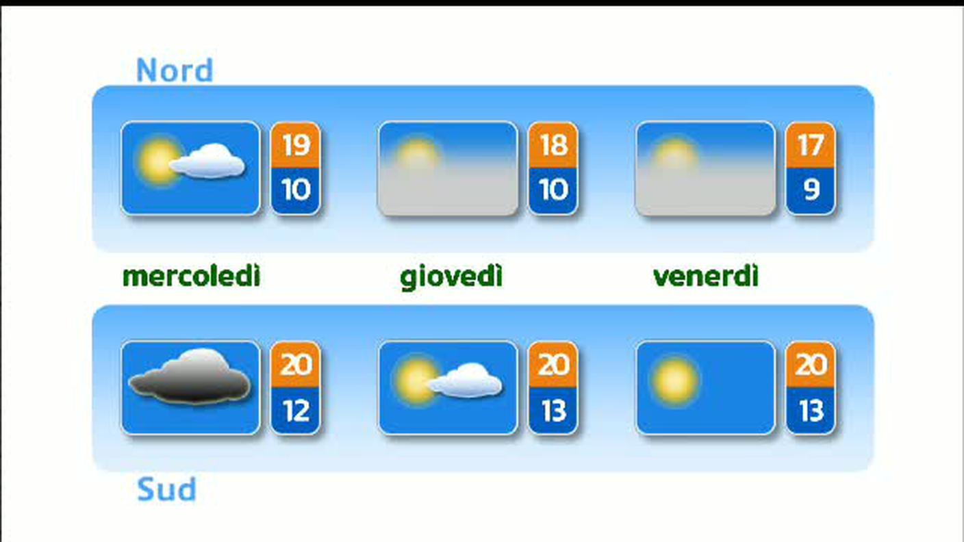 METEO  [La1] 2018-10-15 20:33:32