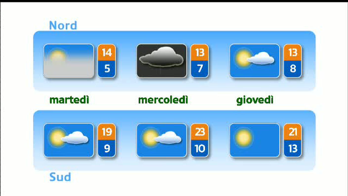 METEO  [La1] 2018-10-21 20:31:01