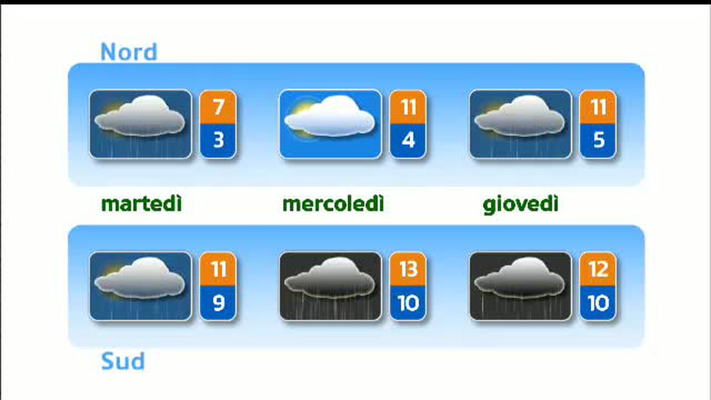 METEO  [La1] 2018-10-28 20:31:10