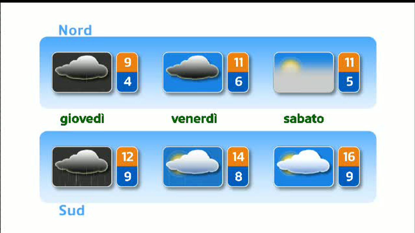 METEO  [La1] 2018-10-30 20:34:15