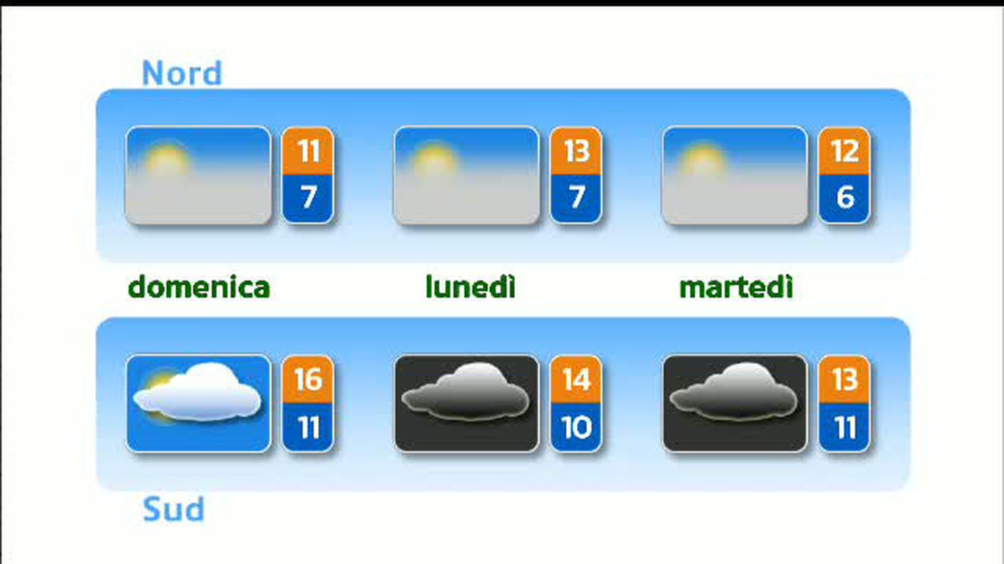 METEO  [La1] 2018-11-02 20:31:33