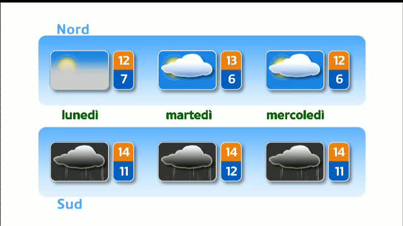METEO  [La1] 2018-11-03 20:32:44