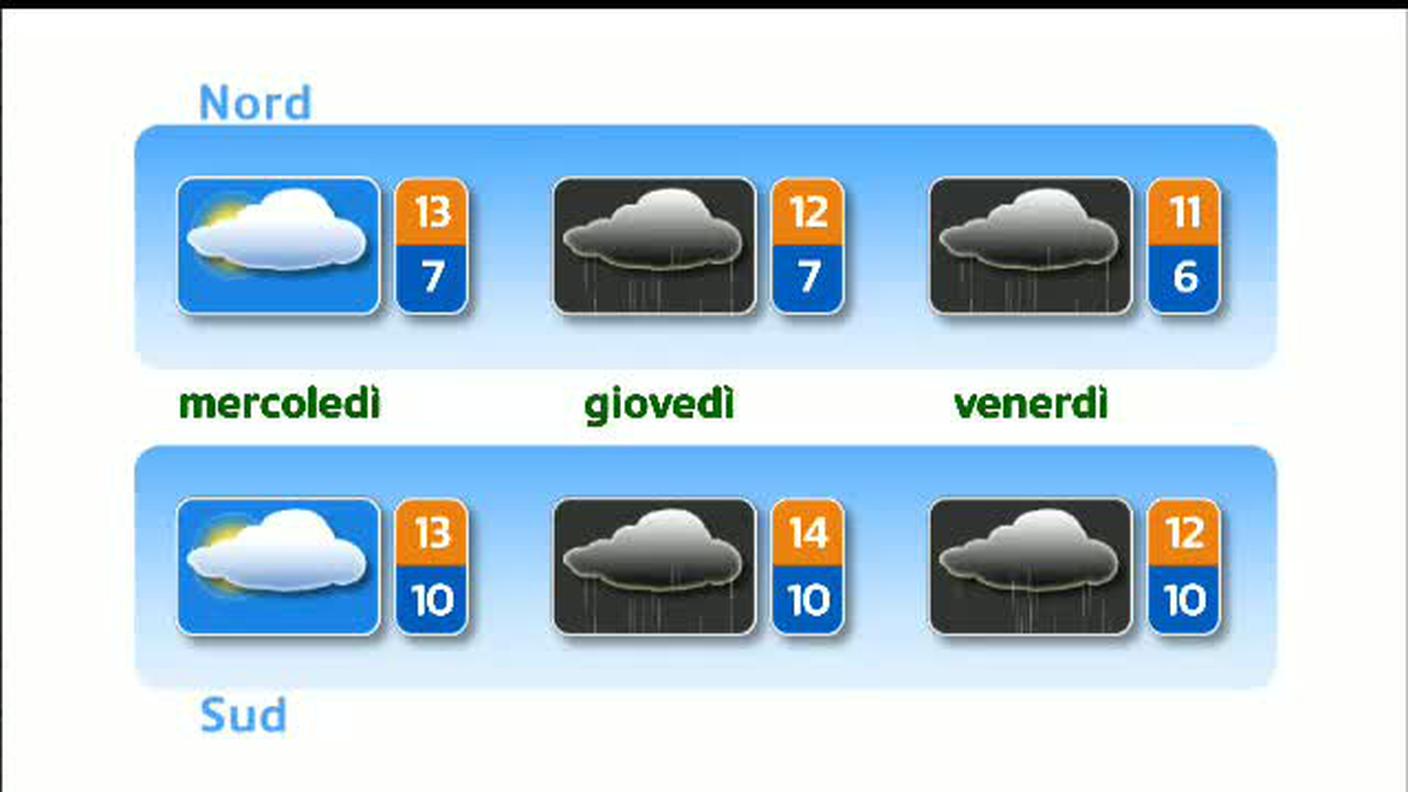 METEO  [La1] 2018-11-05 20:37:43