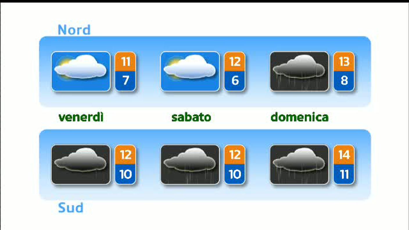 METEO  [La1] 2018-11-07 20:32:24