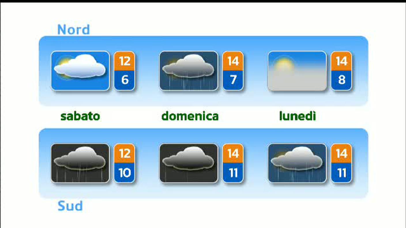 METEO  [La1] 2018-11-08 20:36:40
