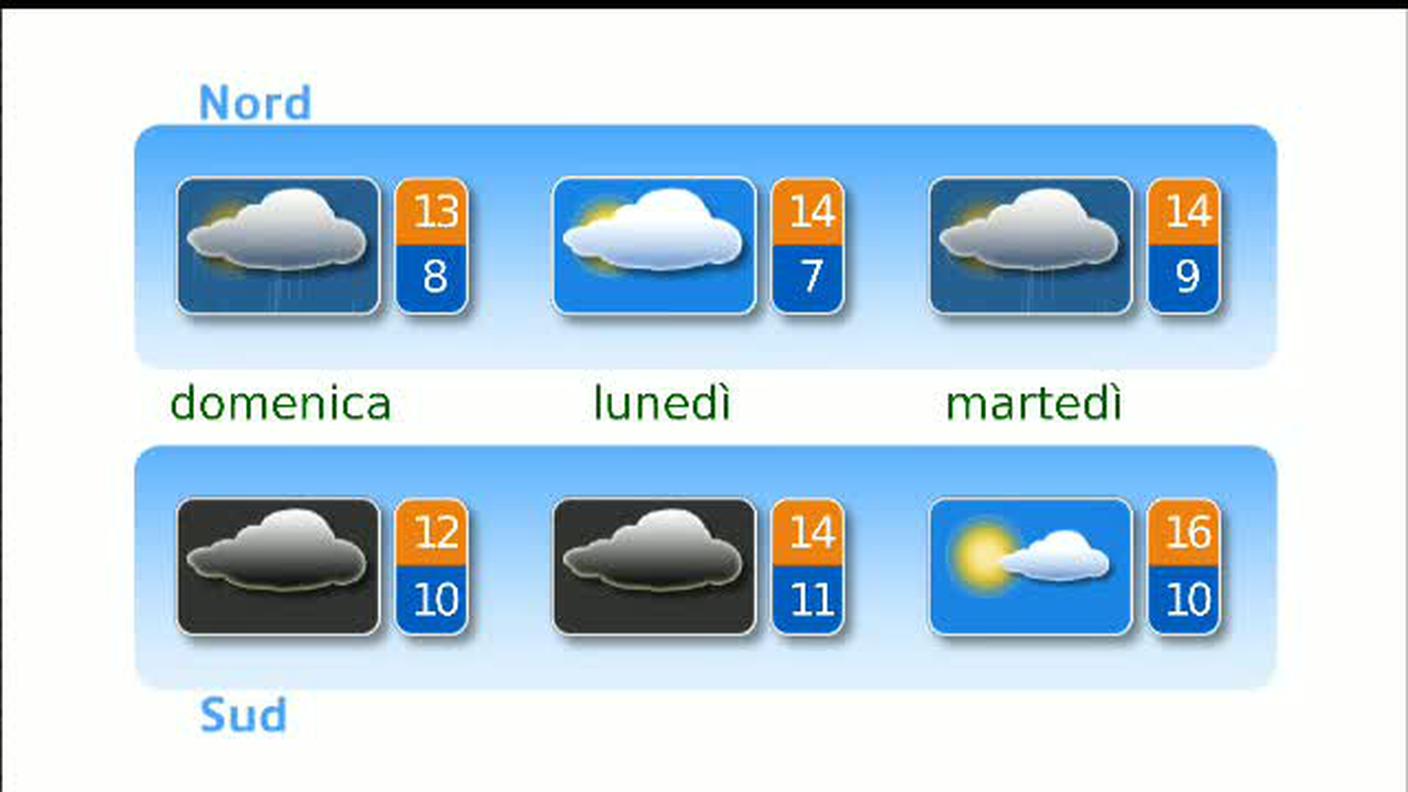 METEO  [La1] 2018-11-09 20:32:26
