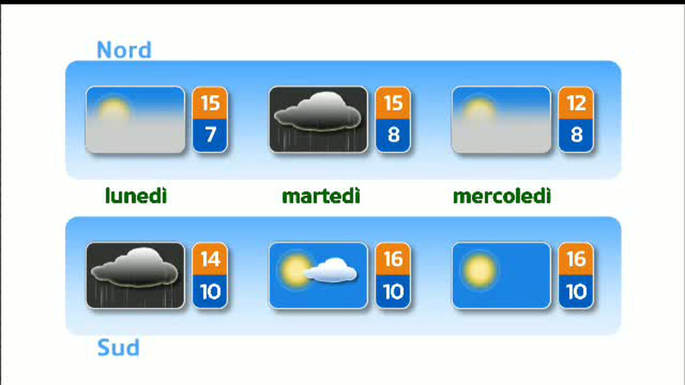 METEO  [La1] 2018-11-10 20:32:19
