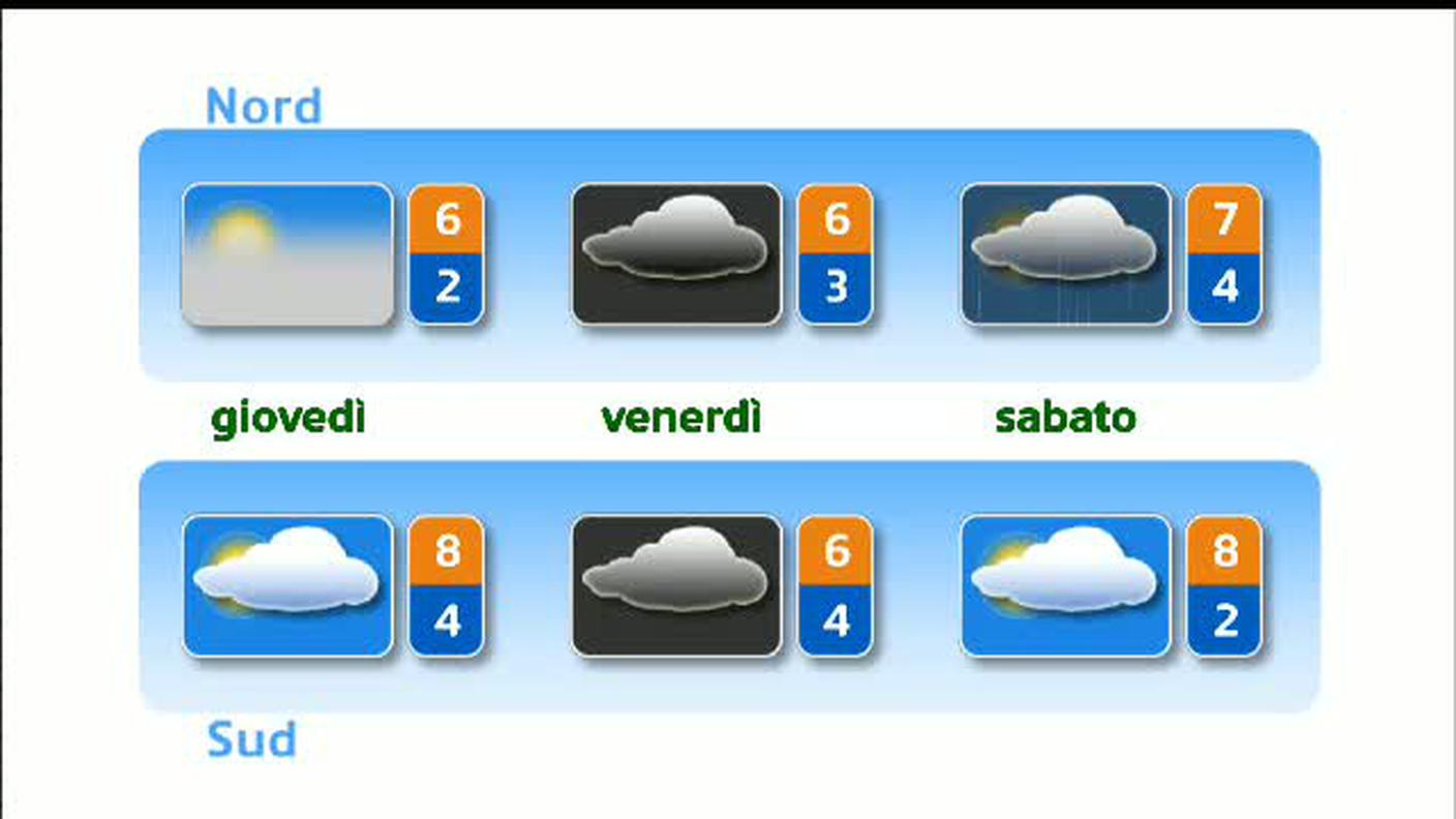 METEO  [La1] 2018-11-27 20:35:38