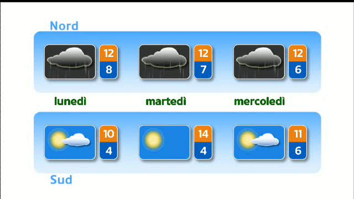 METEO  [La1] 2018-12-01 20:32:20