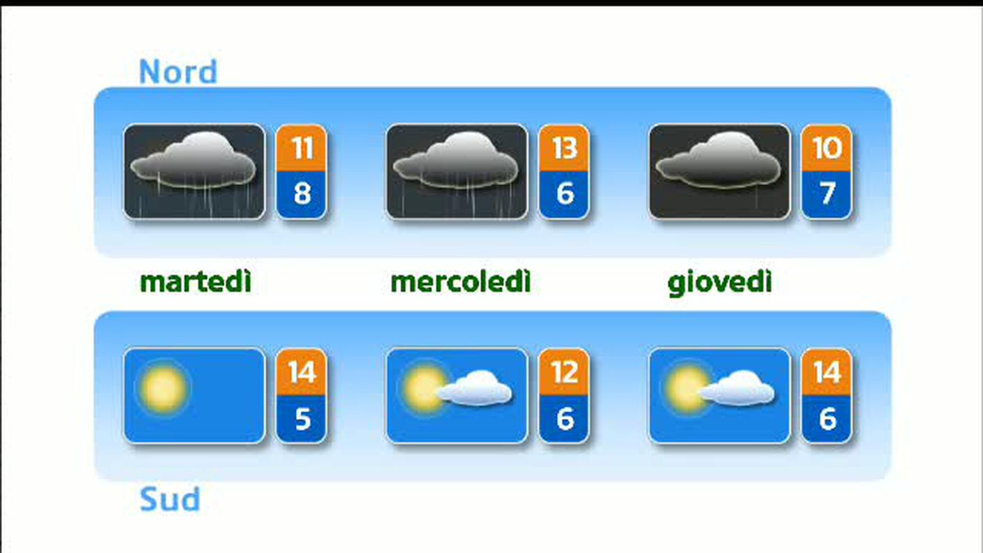 METEO  [La1] 2018-12-02 20:33:07