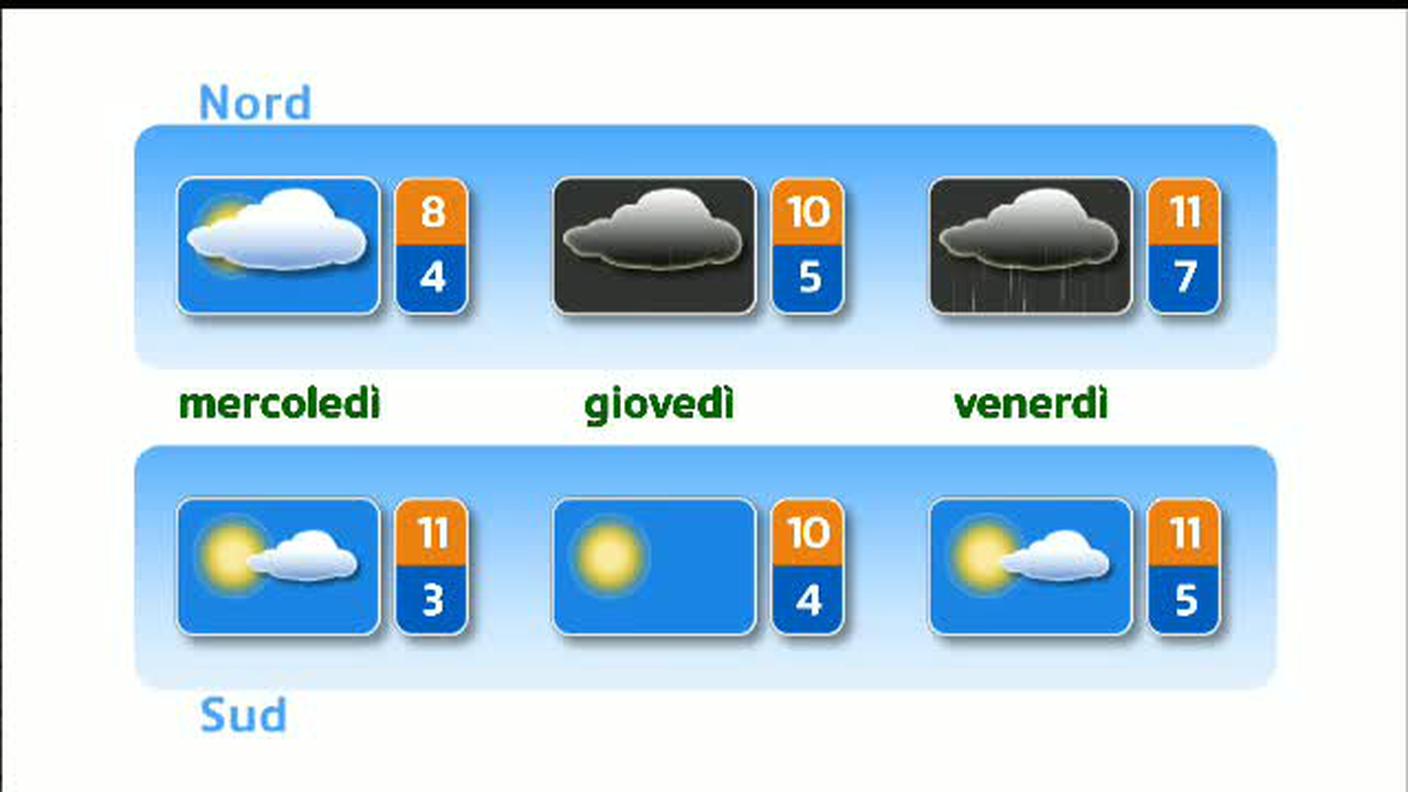 METEO  [La1] 2018-12-03 20:32:47