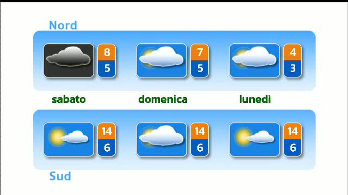 METEO  [La1] 2018-12-06 20:30:00