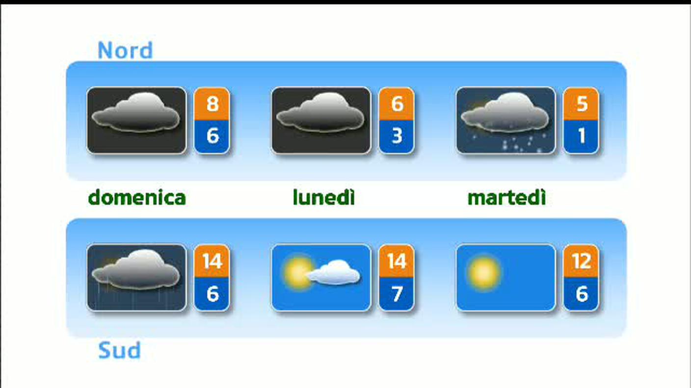 METEO  [La1] 2018-12-07 20:30:28