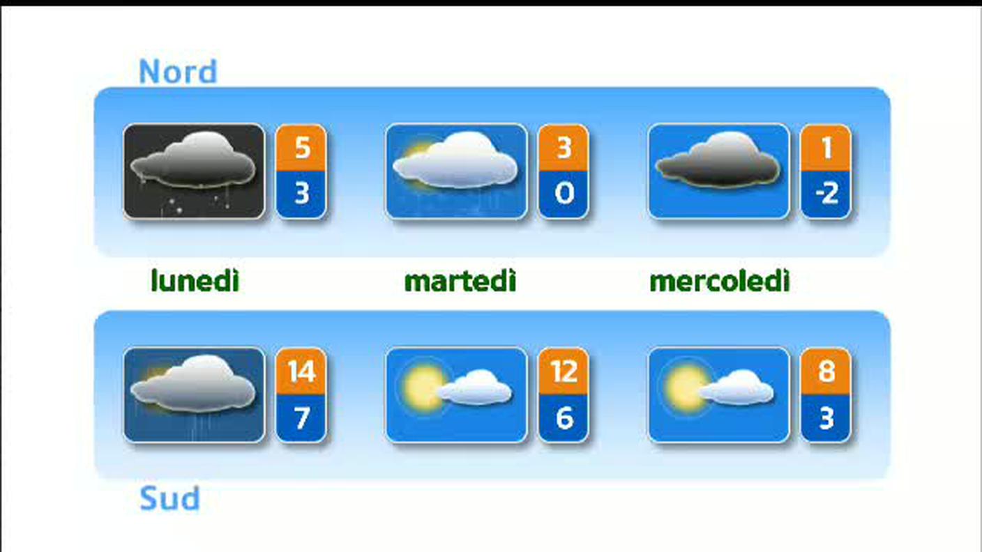 METEO  [La1] 2018-12-08 20:35:12