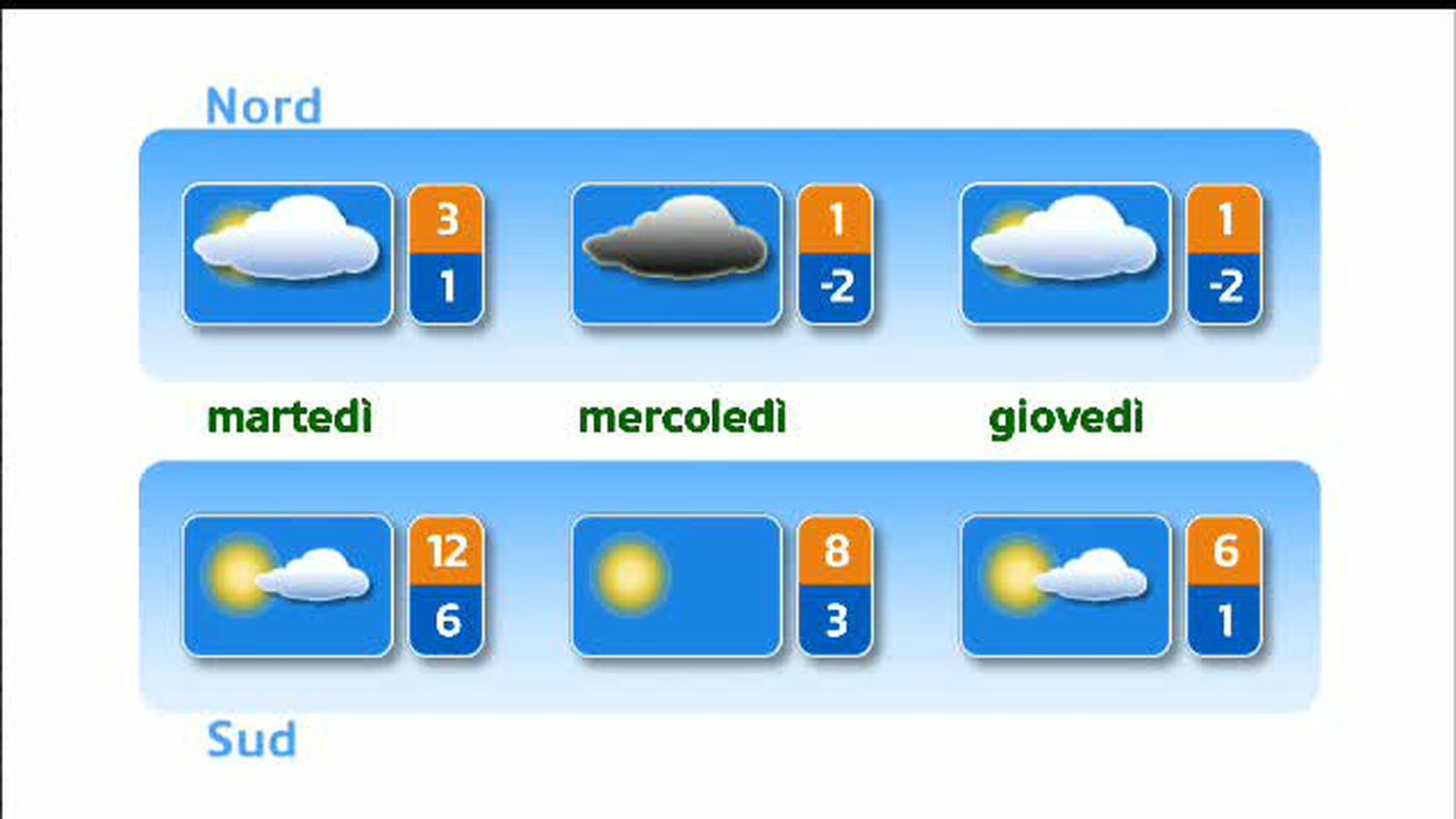 METEO  [La1] 2018-12-09 20:33:17