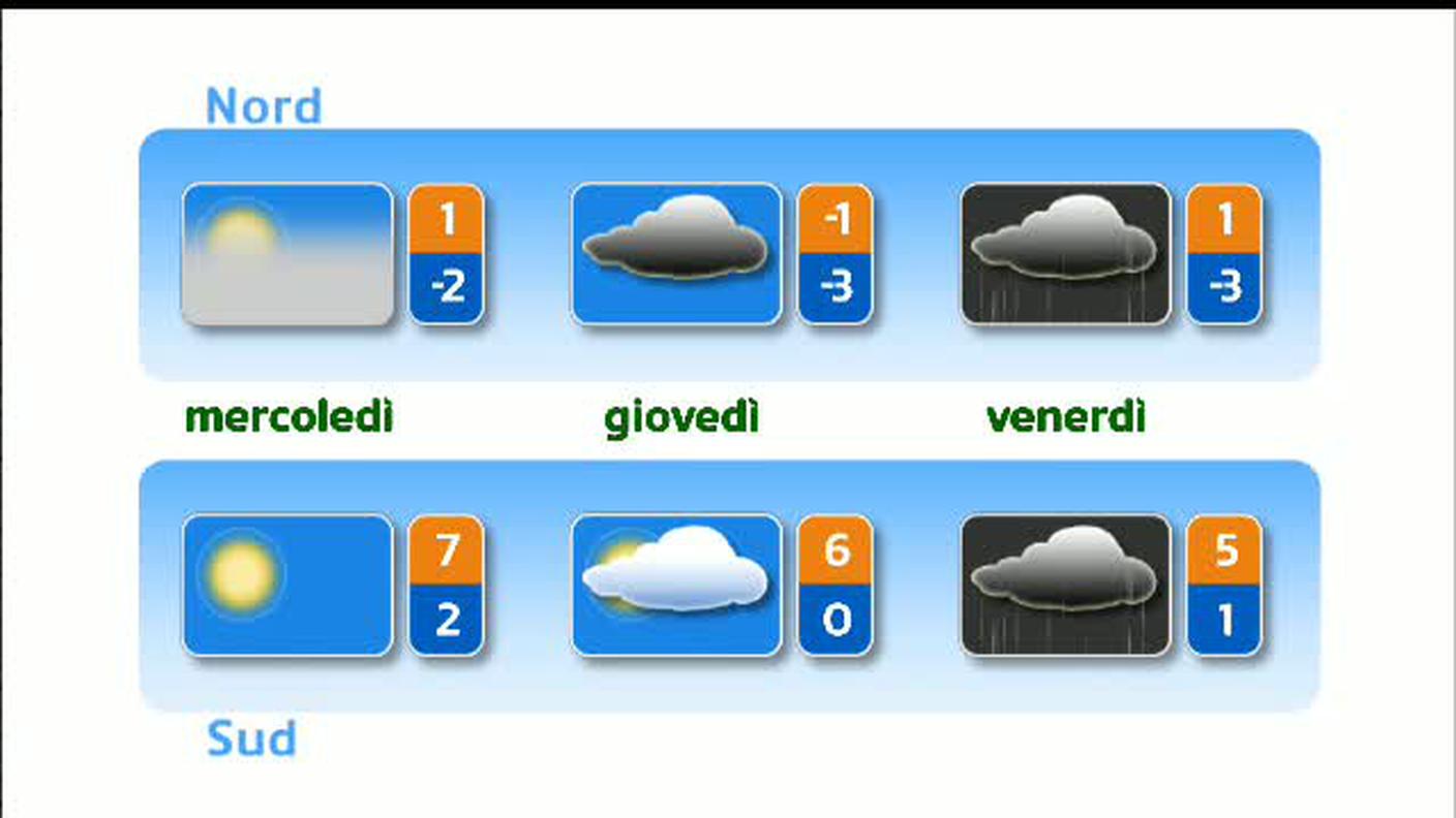 METEO  [La1] 2018-12-10 20:34:27