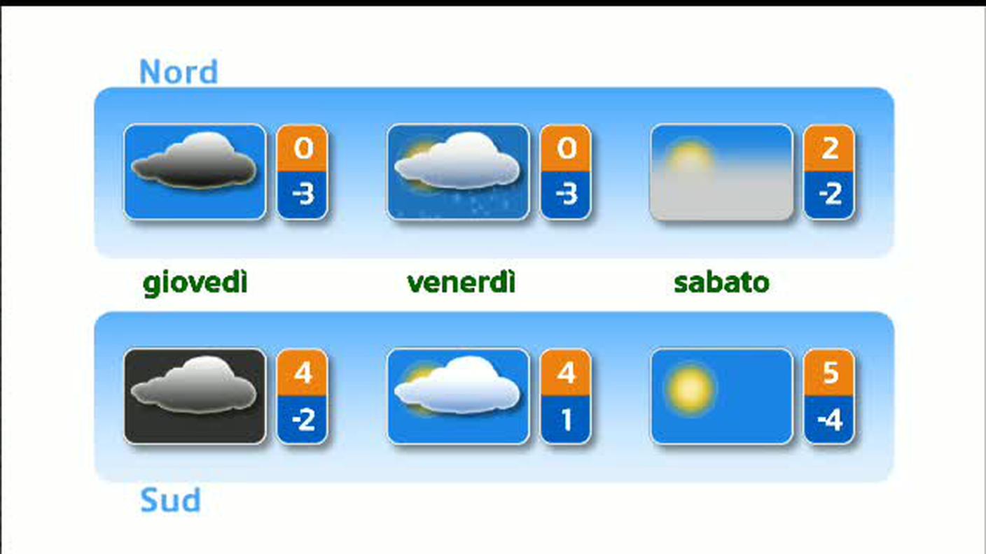 METEO  [La1] 2018-12-11 20:32:50