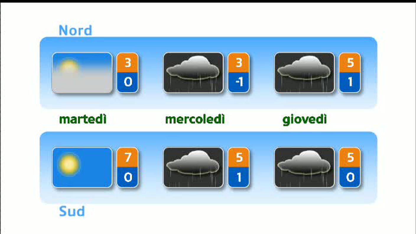 METEO  [La1] 2018-12-16 20:32:57