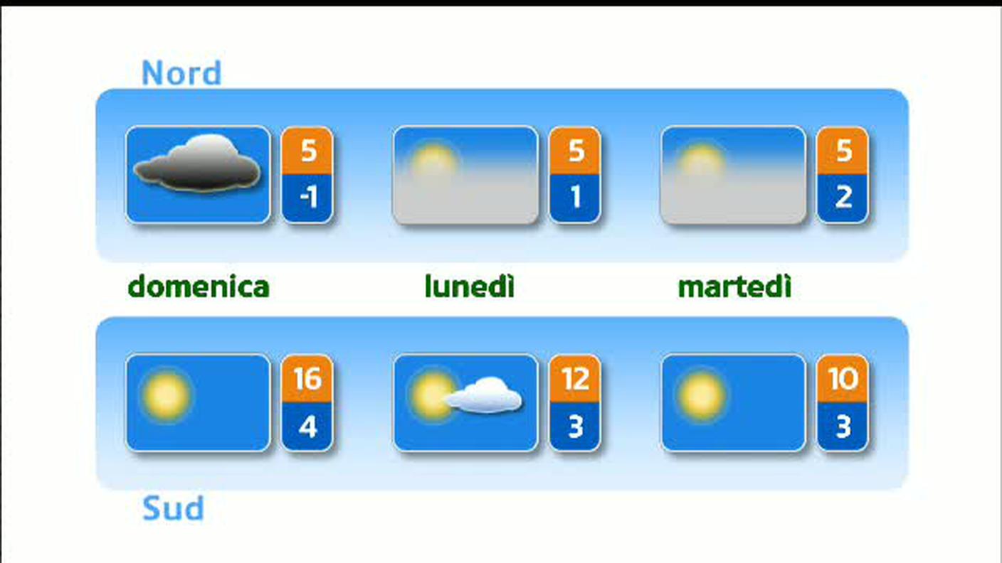 METEO  [La1] 2018-12-28 20:31:24