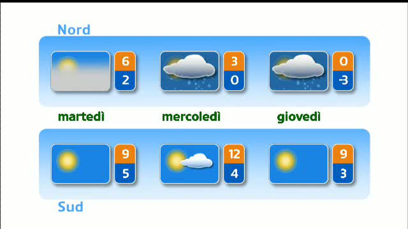 METEO  [La1] 2018-12-30 20:34:43