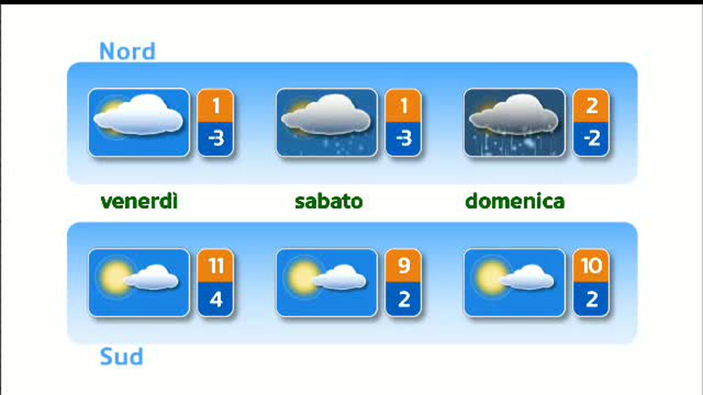 METEO  [La1] 2019-01-02 20:34:22