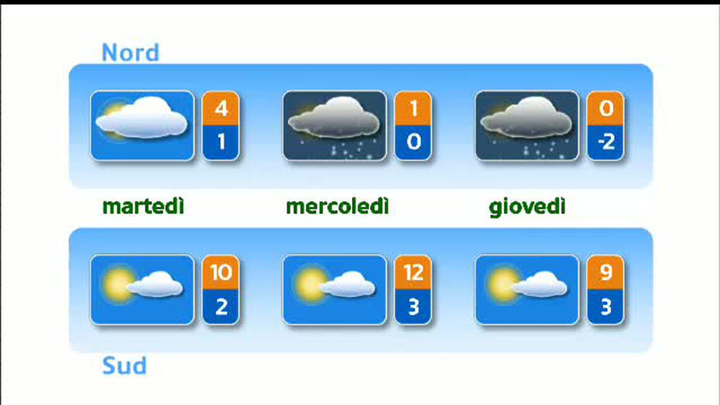 METEO  [La1] 2019-01-06 20:34:59