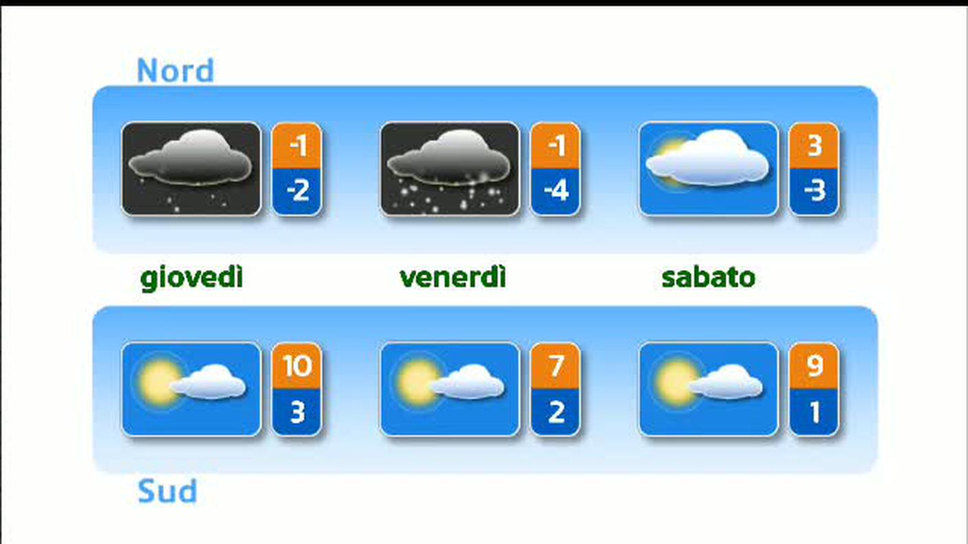 METEO  [La1] 2019-01-08 20:33:05